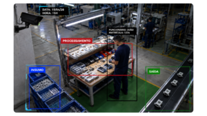 OnVision - visão computacional na produção